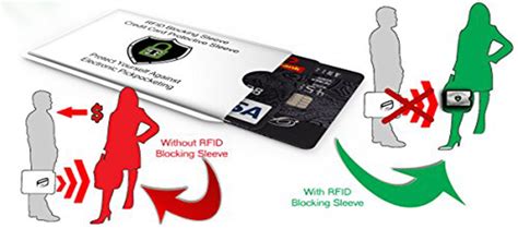 what blocks rfid readers|how to stop rfid signals.